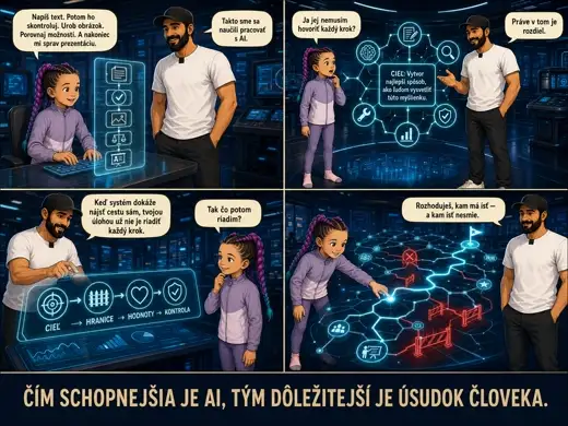 Čím schopnejšia je AI, tým drahší môže byť zle zvolený cieľ.